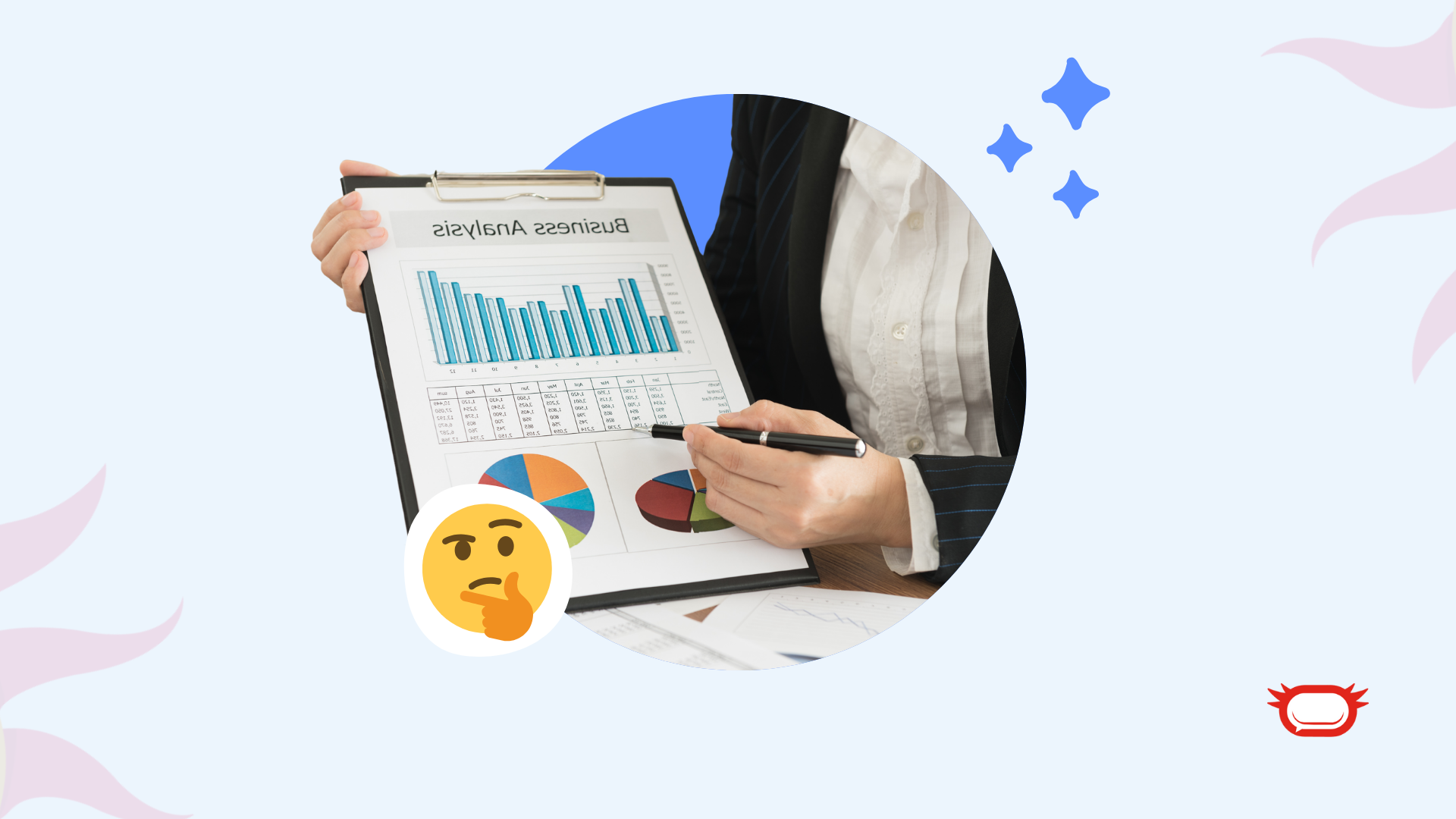 O que é a análise de performance?