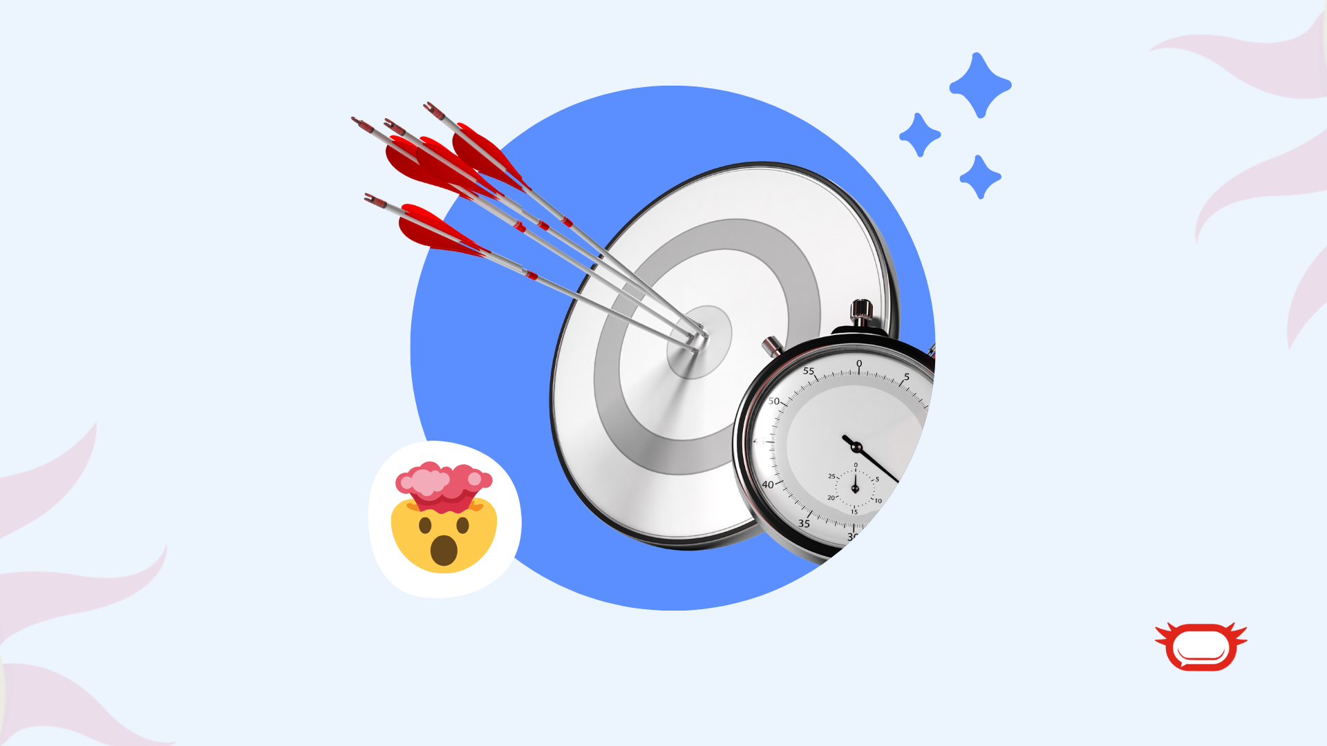 O que é objetivo de performance?